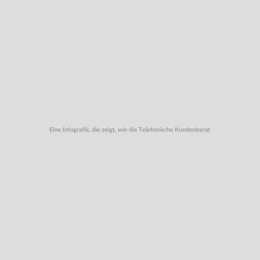 Eine Infografik, die zeigt, wie die Telefonische Kundenberatung Warteliste funktioniert. Sie sollte eine Warteliste mit Namen zeigen, daneben ein Telefon und eine Uhr, die die Zeitunabhängigkeit symbolisiert. Darüber hinaus sollten Elemente abgebildet sein, die die einfache Verwaltung und Rechtssicherheit darstellen, wie zum Beispiel ein Kalender und ein Vertrag.