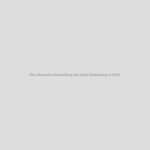 Eine illustrative Darstellung der freien Einbindung in CMS, mit Schwerpunkt auf der zeit- und ortsunabhängige Kommunikation, Verwaltung und Sicherheit.